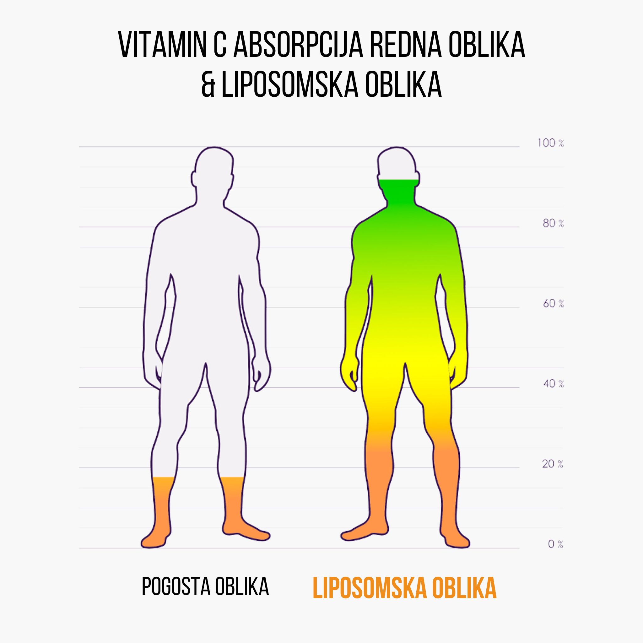 (Slovinština) (74)